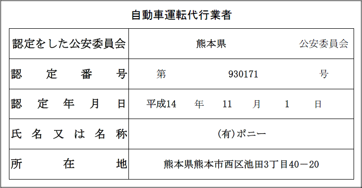 熊本県公安委員会認定